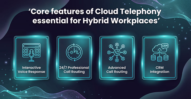 Core features of Cloud Telephony essential for Hybrid Workplaces