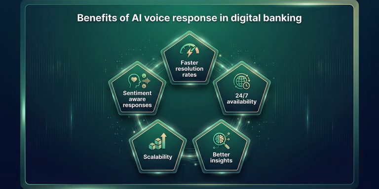 ai voice response