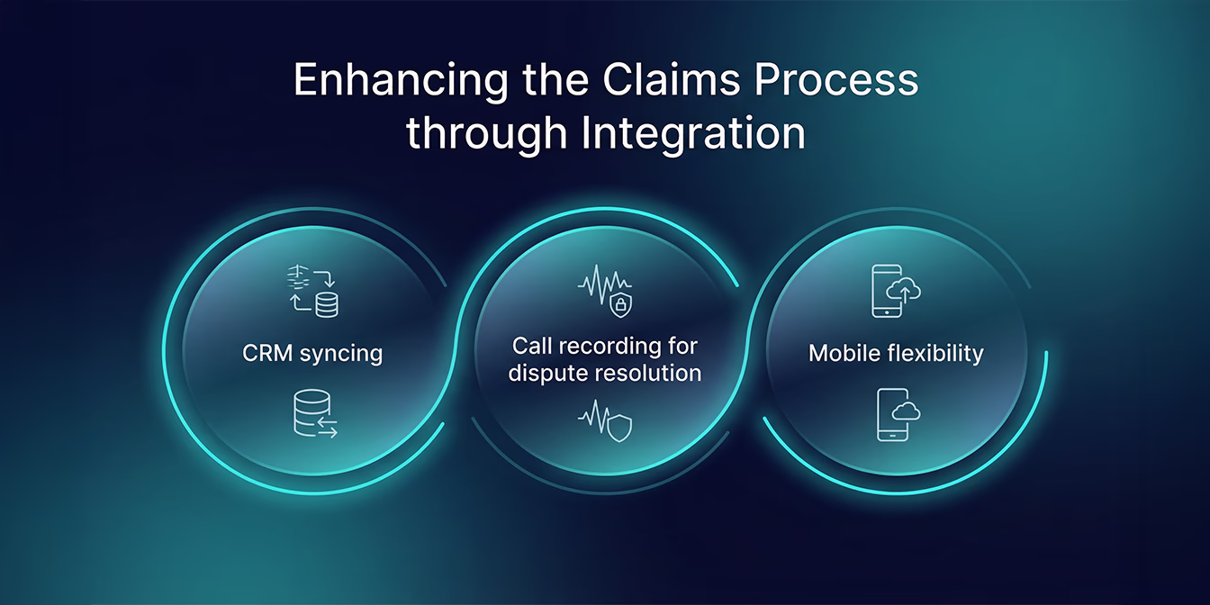 Cloud telephony for insurance enhancing the claims process through CRM integration