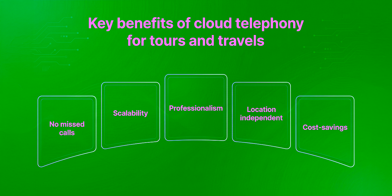 Key benefits of cloud telephony for tours and travels