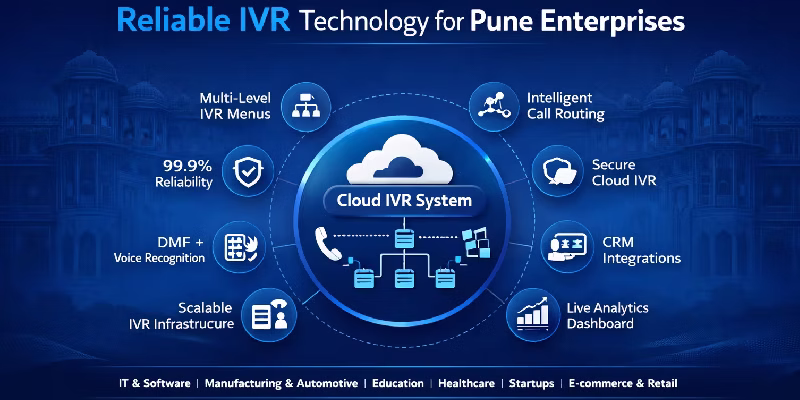 ivr service provider in pune